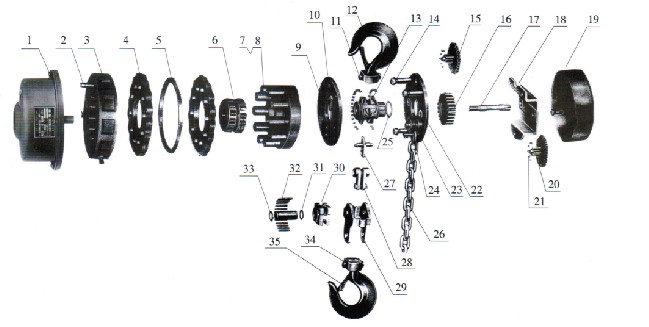 DHP型環(huán)鏈葫蘆