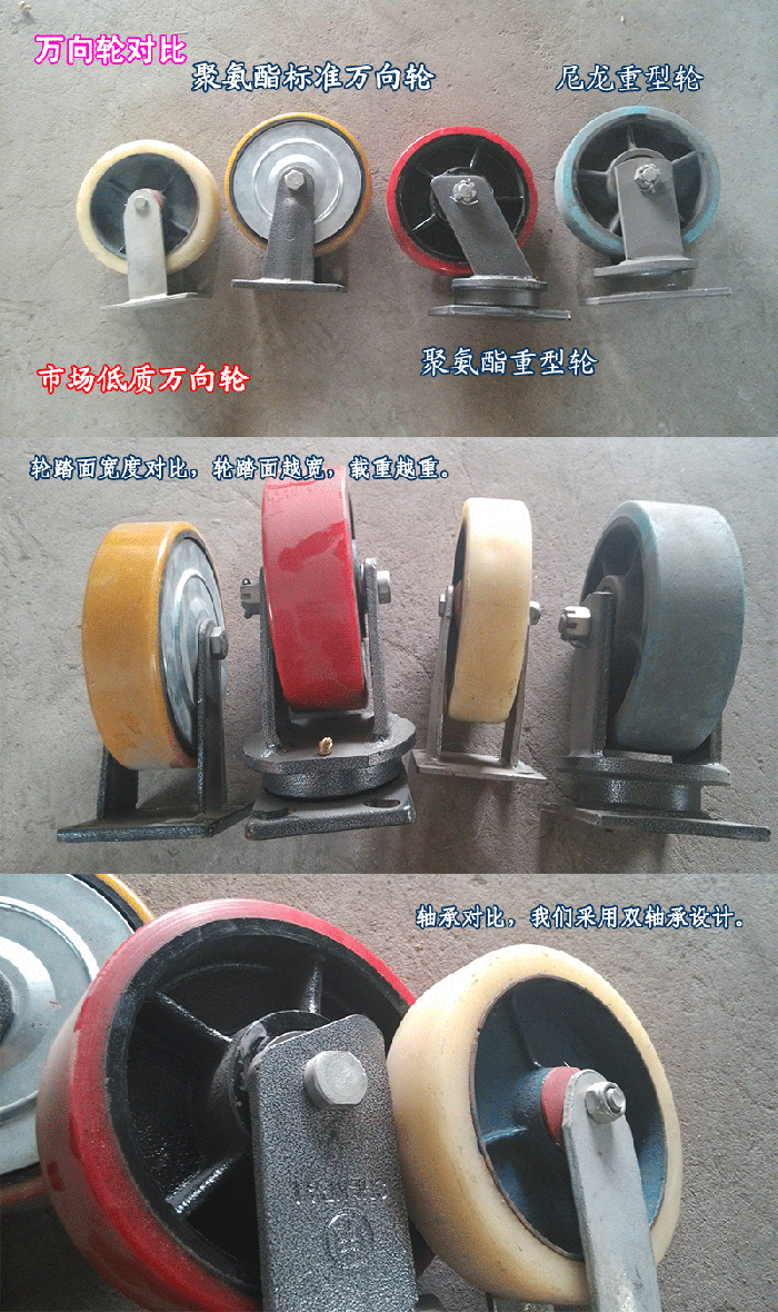 簡易門架起重機(jī)萬向輪