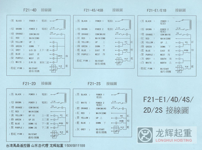 臺灣禹鼎遙控器 F1EB 接線圖
線路圖 接線方法