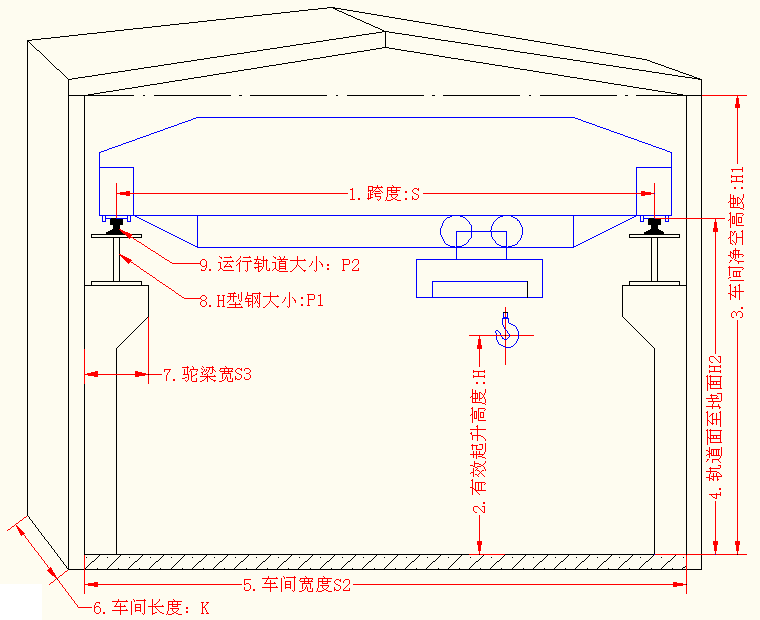 =>c(din)ʽؙC(j)dԃr(ji)<=