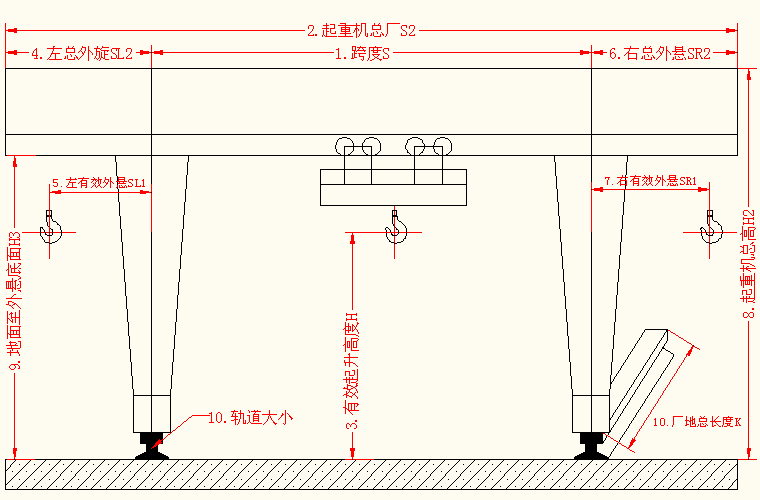 =>c(din)TʽؙC(j)dԃr(ji)<=ɽ|xؙC(j)е޹˾