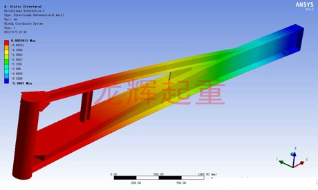 ؙC(j)O(sh)Ӌ(j)ؙC(j)аl(f)ؙC(j)ؙC(j)