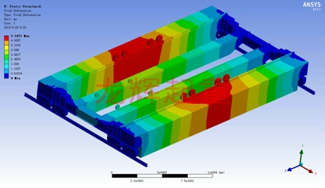 ؙC(j)O(sh)Ӌ(j)ؙC(j)аl(f)ؙC(j)ؙC(j)