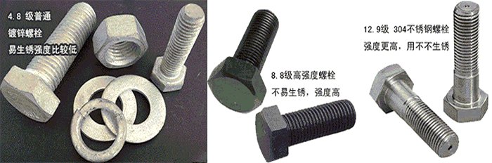 簡易門架連接螺栓