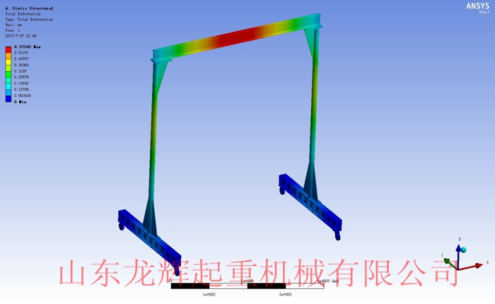 簡易手推龍門架起重機(jī)
