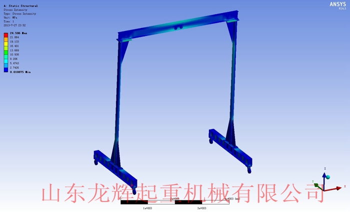 簡易手推龍門架起重機(jī)