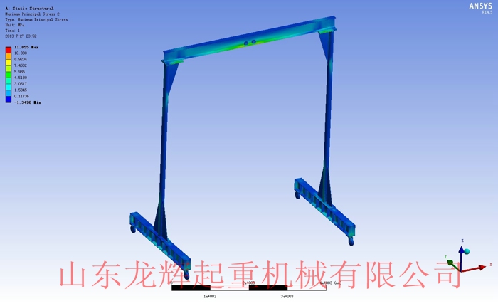 簡易手推龍門架起重機(jī)