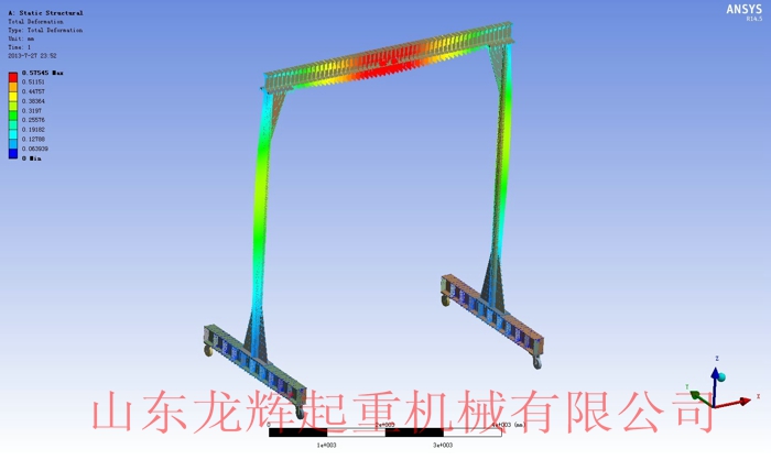 簡易手推龍門架起重機(jī)