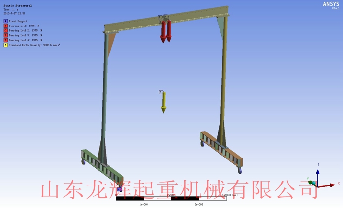 簡易手推龍門架起重機(jī)