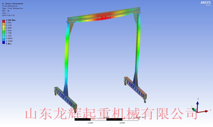 簡易手推龍門架起重機(jī)