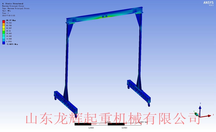 簡易手推龍門架起重機(jī)
