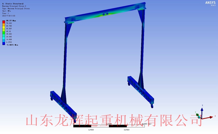 簡易手推龍門架起重機(jī)