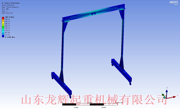 簡易手推龍門架起重機(jī)